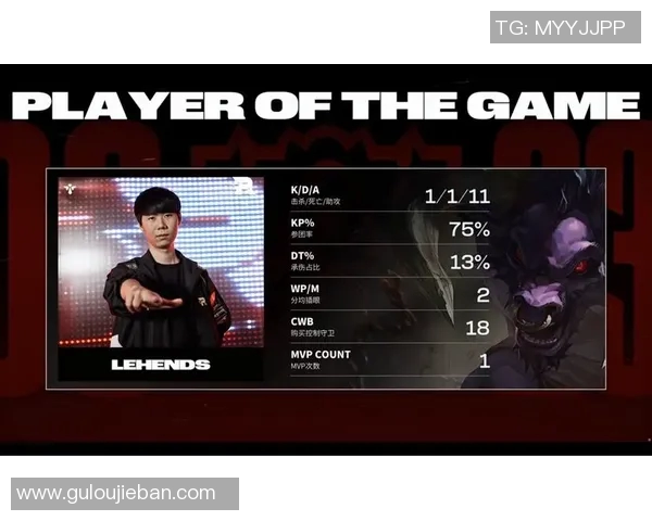 dk战队比赛视频-DK战队比赛视频，热血激情的电竞盛宴-dk战队比赛视频